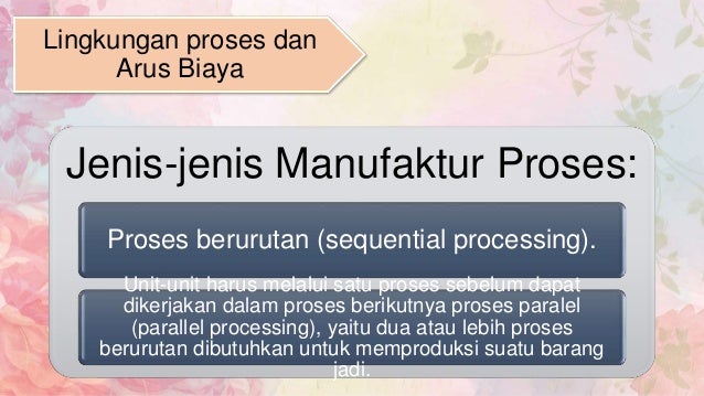 Bab. 6 Perhitungan Biaya Pesanan dan Biaya Proses