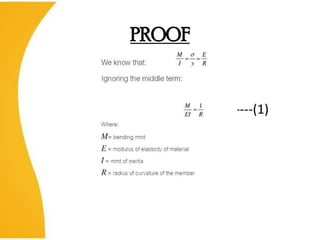 PROOF


        ------------(1)
 