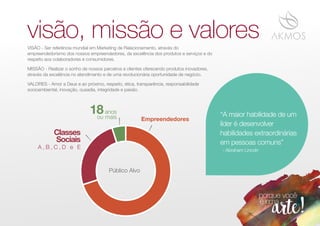 visão, missão e valoresVISÃO - Ser referência mundial em Marketing de Relacionamento, através do
empreendedorismo dos nossos empreendedores, da excelência dos produtos e serviços e do
respeito aos colaboradores e consumidores.
MISSÃO - Realizar o sonho de nossos parceiros e clientes oferecendo produtos inovadores,
através da excelência no atendimento e de uma revolucionária oportunidade de negócio.
VALORES - Amor a Deus e ao próximo, respeito, ética, transparência, responsabilidade
socioambiental, inovação, ousadia, integridade e paixão.
“A maior habilidade de um
líder é desenvolver
habilidades extraordinárias
em pessoas comuns”
- Abraham Lincoln
Empreendedores
18anos
ou mais
Classes
Sociais
A , B , C , D e E
Público Alvo
 
