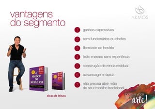 vantagens
do segmento 1
2
3
4
5
6
7
ganhos expressivos
sem funcionários ou chefes
liberdade de horário
êxito mesmo sem experiência
construção de renda residual
alavancagem rápida
não precisa abrir mão
do seu trabalho tradicional
dicas de leitura
 