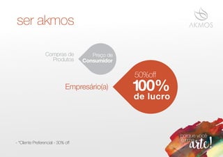 ser akmos
Compras de
Produtos
Empresário(a)
Preço de
Consumidor
100%
de lucro
50%off
- *Cliente Preferencial - 30% off
 