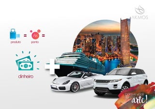 produto ponto
= =
dinheiro
 