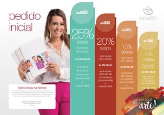 pedido
inicial Ak300
15%
300pts
Você investe
R$ 1.089,99
4x R$ 294,00
você recebe
R$ 1.250,00
em produtos
da sua escolha
+
material UNAk
Material Didático UNAK
Universidade de Negócios AKMOS
R$ 89,99
Como iniciar na Akmos
Esta é a oportunidade de você construir um negócio seguro e lucrativo. Adquira um
dos Planos Ak e aproveite todos os benefícios de construir um plano de compensação
financeira. Ao se inscrever na UNAk, você adquire o direito, já na primeira compra, de
obter produtos a sua escolha e participar de todo plano de negócios Akmos.
Ak600
Ak100
20%
600pts
10%
100pts
Você investe
R$ 2.089,99
6x R$ 390,00
você recebe
R$ 2.667,00
em produtos
da sua escolha
+
material UNAk
Você investe
R$ 423,99
3x R$ 149,00
você recebe
R$ 419,00
em produtos
da sua escolha
+
material UNAk
Ak900
900pts
Você investe
R$ 3.089,99
12x R$ 325,00
você recebe
R$ 4.285,00
em produtos
da sua escolha
+
material UNAk
25%
 
