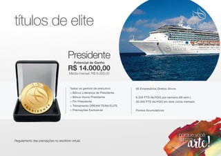 títulos de elitetítulos de elite
Presidente
Potencial de Ganho
R$ 14.000,00
Média mensal: R$ 6.000,00
Regulamento das premiações no escritório virtual.
Todos os ganhos de executivo
+ Bônus Liderança de Presidente
+ Bônus Honra Presidente
+ Pin Presidente
+ Treinamento DREAM TEAM ELITE
+ Premiações Exclusivas
06 Empresários Diretos Ativos
6.250 PTS Ak/VGQ por semana (08 sem.)
50.000 PTS Ak/VGQ em dois ciclos mensais
Pontos Acumulativos
 