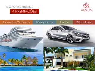 A OPORTUNIDADE
4 PREMIAÇÕES
Cruzeiros Marítimos Bônus Carro Bônus CasaCaribe
 