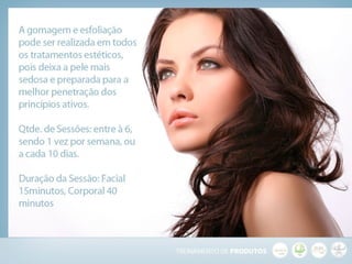 Akmos treinamento-de-produtos