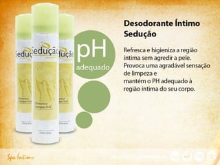 Akmos treinamento-de-produtos