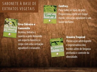 Akmos treinamento-de-produtos