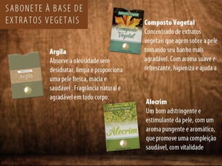 Akmos treinamento-de-produtos