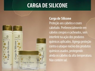 Akmos treinamento-de-produtos