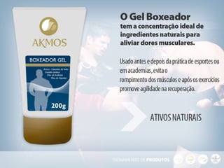 Akmos treinamento-de-produtos