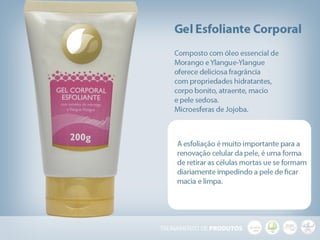 Akmos treinamento-de-produtos