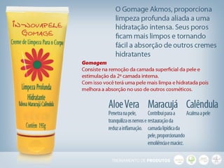 Akmos treinamento-de-produtos