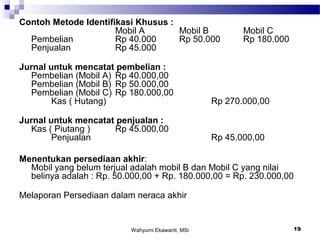 Wahyumi Ekawanti, MSi 19
Contoh Metode Identifikasi Khusus :
Mobil A Mobil B Mobil C
Pembelian Rp 40.000 Rp 50.000 Rp 180.000
Penjualan Rp 45.000
Jurnal untuk mencatat pembelian :
Pembelian (Mobil A) Rp 40.000,00
Pembelian (Mobil B) Rp 50.000,00
Pembelian (Mobil C) Rp 180.000,00
Kas ( Hutang) Rp 270.000,00
Jurnal untuk mencatat penjualan :
Kas ( Piutang ) Rp 45.000,00
Penjualan Rp 45.000,00
Menentukan persediaan akhir:
Mobil yang belum terjual adalah mobil B dan Mobil C yang nilai
belinya adalah : Rp. 50.000,00 + Rp. 180.000,00 = Rp. 230.000,00
Melaporan Persediaan dalam neraca akhir
 