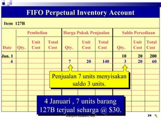 Wahyumi Ekawanti, MSi 24
Item 127B
FIFO Perpetual Inventory AccountFIFO Perpetual Inventory Account
Pembelian Harga Pokok Penjualan Saldo Persediaan
Unit Total Unit Total Unit Total
Date Qty. Cost Cost Qty. Cost Cost Qty. Cost Cost
Penjualan 7 units menyisakan
saldo 3 units.
Penjualan 7 units menyisakan
saldo 3 units.
Jan. 1 10 20 200
4 7 20 140 3 20 60
Jan. 1 10 20 200
4 Januari , 7 units barang4 Januari , 7 units barang
127B terjual seharga @ $30.127B terjual seharga @ $30.
4 Januari , 7 units barang4 Januari , 7 units barang
127B terjual seharga @ $30.127B terjual seharga @ $30.
 