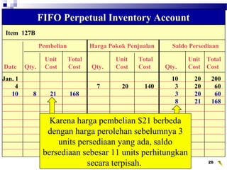 Wahyumi Ekawanti, MSi 26
Item 127B
FIFO Perpetual Inventory AccountFIFO Perpetual Inventory Account
Pembelian Harga Pokok Penjualan Saldo Persediaan
Unit Total Unit Total Unit Total
Date Qty. Cost Cost Qty. Cost Cost Qty. Cost Cost
Jan. 1 10 20 200
4 7 20 140 3 20 60
10 8 21 168 3 20 60
8 21 168
10 January, perusahaan membeli10 January, perusahaan membeli
8 units seharga @ $21.8 units seharga @ $21.
10 January, perusahaan membeli10 January, perusahaan membeli
8 units seharga @ $21.8 units seharga @ $21.
Karena harga pembelian $21 berbeda
dengan harga perolehan sebelumnya 3
units persediaan yang ada, saldo
bersediaan sebesar 11 units perhitungkan
secara terpisah.
 