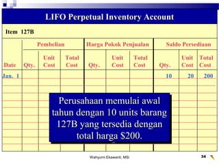Wahyumi Ekawanti, MSi 34
Item 127B
LIFO Perpetual Inventory AccountLIFO Perpetual Inventory Account
Pembelian Harga Pokok Penjualan Saldo Persediaan
Unit Total Unit Total Unit Total
Date Qty. Cost Cost Qty. Cost Cost Qty. Cost Cost
Jan. 1 10 20 200
Perusahaan memulai awalPerusahaan memulai awal
tahun dengan 10 units barangtahun dengan 10 units barang
127B yang tersedia dengan127B yang tersedia dengan
total harga $200.total harga $200.
Perusahaan memulai awalPerusahaan memulai awal
tahun dengan 10 units barangtahun dengan 10 units barang
127B yang tersedia dengan127B yang tersedia dengan
total harga $200.total harga $200.
 