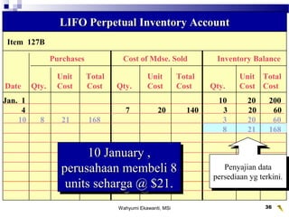 Wahyumi Ekawanti, MSi 36
Item 127B
LIFO Perpetual Inventory AccountLIFO Perpetual Inventory Account
Purchases Cost of Mdse. Sold Inventory Balance
Unit Total Unit Total Unit Total
Date Qty. Cost Cost Qty. Cost Cost Qty. Cost Cost
Jan. 1 10 20 200
4 7 20 140 3 20 60
10 8 21 168 3 20 60
8 21 168
10 January ,10 January ,
perusahaan membeli 8perusahaan membeli 8
units seharga @ $21.units seharga @ $21.
10 January ,10 January ,
perusahaan membeli 8perusahaan membeli 8
units seharga @ $21.units seharga @ $21.
Penyajian data
persediaan yg terkini.
Penyajian data
persediaan yg terkini.
 