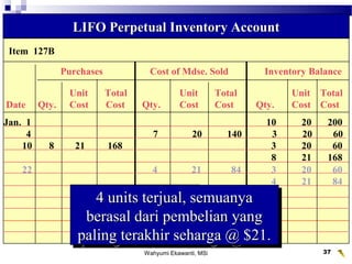 Wahyumi Ekawanti, MSi 37
Item 127B
LIFO Perpetual Inventory AccountLIFO Perpetual Inventory Account
Purchases Cost of Mdse. Sold Inventory Balance
Unit Total Unit Total Unit Total
Date Qty. Cost Cost Qty. Cost Cost Qty. Cost Cost
Jan. 1 10 20 200
4 7 20 140 3 20 60
10 8 21 168 3 20 60
8 21 168
On January 22, theOn January 22, the
firm sells fourfirm sells four
units at $31 each.units at $31 each.
On January 22, theOn January 22, the
firm sells fourfirm sells four
units at $31 each.units at $31 each.
22 4 21 84 3 20 60
4 21 84
4 units terjual, semuanya4 units terjual, semuanya
berasal dari pembelian yangberasal dari pembelian yang
paling terakhir seharga @ $21.paling terakhir seharga @ $21.
4 units terjual, semuanya4 units terjual, semuanya
berasal dari pembelian yangberasal dari pembelian yang
paling terakhir seharga @ $21.paling terakhir seharga @ $21.
 