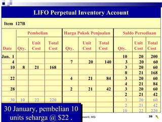 Wahyumi Ekawanti, MSi 39
Item 127B
LIFO Perpetual Inventory AccountLIFO Perpetual Inventory Account
Pembelian Harga Pokok Penjualan Saldo Persediaan
Unit Total Unit Total Unit Total
Date Qty. Cost Cost Qty. Cost Cost Qty. Cost Cost
Jan. 1 10 20 200
4 7 20 140 3 20 60
10 8 21 168 3 20 60
8 21 168
30 January, pembelian 1030 January, pembelian 10
units seharga @ $22 .units seharga @ $22 .
30 January, pembelian 1030 January, pembelian 10
units seharga @ $22 .units seharga @ $22 .
22 4 21 84 3 20 60
4 21 84
28 2 21 42 3 20 60
2 21 42
30 10 22 220 3 20 60
2 21 42
10 22 220
 
