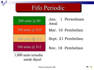 Wahyumi Ekawanti, MSi 42
Jan. 1 Persediaan
Awal
200 units @ $9200 units @ $9
Mar. 10 Pembelian300 units @ $10300 units @ $10
400 units @ $11400 units @ $11 Sept. 21 Pembelian
100 units @ $12100 units @ $12 Nov. 18 Pembelian
1,000 units tersedia
untuk dijual
Fifo PeriodicFifo PeriodicFifo PeriodicFifo Periodic
 