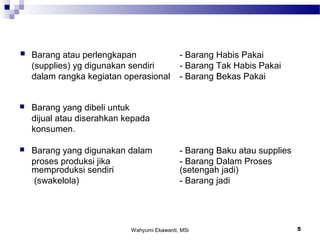 Wahyumi Ekawanti, MSi 5
 Barang atau perlengkapan - Barang Habis Pakai
(supplies) yg digunakan sendiri - Barang Tak Habis Pakai
dalam rangka kegiatan operasional - Barang Bekas Pakai
 Barang yang dibeli untuk
dijual atau diserahkan kepada
konsumen.
 Barang yang digunakan dalam - Barang Baku atau supplies
proses produksi jika - Barang Dalam Proses
memproduksi sendiri (setengah jadi)
(swakelola) - Barang jadi
 