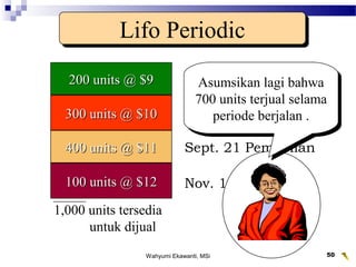 Wahyumi Ekawanti, MSi 50
Jan. 1 Persediaan
Awal
200 units @ $9200 units @ $9
Mar. 10 Pembelian300 units @ $10300 units @ $10
400 units @ $11400 units @ $11 Sept. 21 Pembelian
100 units @ $12100 units @ $12 Nov. 18 Purchase
1,000 units tersedia
untuk dijual
Lifo PeriodicLifo Periodic
Asumsikan lagi bahwa
700 units terjual selama
periode berjalan .
Asumsikan lagi bahwa
700 units terjual selama
periode berjalan .
 