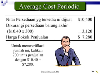 Wahyumi Ekawanti, MSi 57
Nilai Persediaan yg tersedia u/ dijual $10,400
Dikurangi persediaan barang akhir
($10.40 x 300) 3,120
Harga Pokok Penjualan $ 7,280
Nilai Persediaan yg tersedia u/ dijual $10,400
Dikurangi persediaan barang akhir
($10.40 x 300) 3,120
Harga Pokok Penjualan $ 7,280
Untuk memverifikasi
jumlah ini, kalikan
700 units penjualan
dengan $10.40 =
$7,280.
Average Cost PeriodicAverage Cost PeriodicAverage Cost PeriodicAverage Cost Periodic
 