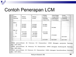 Wahyumi Ekawanti, MSi 59
Contoh Penerapan LCM
 