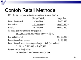 Wahyumi Ekawanti, MSi 61
Contoh Retail Methode
UD. Berkat mempunyai data persediaan sebagai berikut :
Harga Pokok Harga Jual
Persediaan awal 3.500.000 7.000.000
Pembelian 15.750.000 + 28.000.000 +
BTUD 19.250.000 35.000.000
% harga pokok terhadap harga jual :
(19.250.000/35.000.000) x 100% = 55 %
Penjualan bersih 29.500.000 –
Persediaan akhir eceran 5.500.000
Persediaan akhir eceran dengan harga pokok (perolehan) :
55 % x 5.500.000 = 3.025.000
Beban Pokok Penjualan :
19.500.000 – 3.025.000 = 16.225.000
 