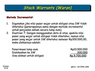 Stock Warrants (Waran)
                   Stock Warrants (Waran)

    Metoda Incremental:

    1.    Digunakan jika nilai pasar wajar untuk obligasi atau SW tidak
          diketahui (penerapannya sama dengan metoda incremental
          untuk penjualan saham secara lump-sum).
    2.    Ilustrasi 7: Dengan menggunakan data di atas, apabila nilai
          pasar yang wajar untuk obligasi tidak diketahui, namun nilai
          pasar yang wajar untuk SW diketahui sebesar Rp300.000,00,
          maka alokasinya adalah:

          Penerimaan lump-sum                           Rp10.000.000
          Dialokaskan ke SW                                   300.000
          Sisa alokasi untuk obligasi                   Rp 9.700.000


Chapter                                                  @Kris – AA YKPN, 2009
 16-18
 