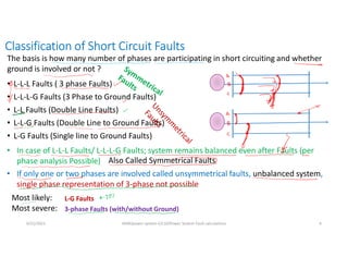 Classification of Short Circuit Faults
• L-L-L Faults ( 3 phase Faults)
• L-L-L-G Faults (3 Phase to Ground Faults)
• L-L Faults (Double Line Faults)
• L-L-G Faults (Double Line to Ground Faults)
• L-G Faults (Single line to Ground Faults)
6/21/2021 AKM/power system-ii/L10/Power System Fault calculations 4
The basis is how many number of phases are participating in short circuiting and whether
ground is involved or not ?
• In case of L-L-L Faults/ L-L-L-G Faults; system remains balanced even after Faults (per
phase analysis Possible)
Most likely:
Most severe:
L-G Faults
3-phase Faults (with/without Ground)
Also Called Symmetrical Faults
• If only one or two phases are involved called unsymmetrical faults, unbalanced system,
single phase representation of 3-phase not possible
 