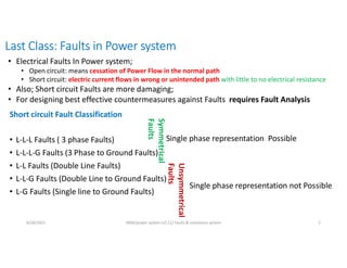 Last Class: Faults in Power system
• L-L-L Faults ( 3 phase Faults)
• L-L-L-G Faults (3 Phase to Ground Faults)
• L-L Faults (Double Line Faults)
• L-L-G Faults (Double Line to Ground Faults)
• L-G Faults (Single line to Ground Faults)
6/28/2021 AKM/power system-ii/L11/ Faults & unbalance system 2
Short circuit Fault Classification
Symmetrical
Faults
Unsymmetrical
Faults
• Electrical Faults In Power system;
• Open circuit: means cessation of Power Flow in the normal path
• Short circuit: electric current flows in wrong or unintended path with little to no electrical resistance
• Also; Short circuit Faults are more damaging;
• For designing best effective countermeasures against Faults requires Fault Analysis
Single phase representation Possible
Single phase representation not Possible
 