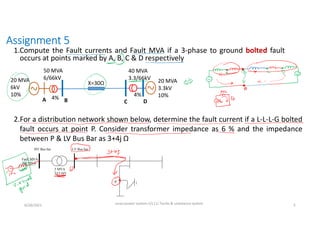 Assignment 5
6/28/2021 AKM/power system-ii/L11/ Faults & unbalance system 5
1.Compute the Fault currents and Fault MVA if a 3-phase to ground bolted fault
occurs at points marked by A, B, C & D respectively
20 MVA
6kV
10%
50 MVA
6/66kV
4%
X=30Ω 20 MVA
3.3kV
10%
A B
40 MVA
3.3/66kV
4%
C D
For the distribution Network shown below determines the
fault current if a LLLG fault occurs at point P. Take
transformer impedance as 6% and the impedance between
P and LV bus bar as; 3 + j 4 .
P
3 MVA
33/11kV
Fault MVA
200 MVA
LV Bus bar
HV Bus bar
2.For a distribution network shown below, determine the fault current if a L-L-L-G bolted
fault occurs at point P. Consider transformer impedance as 6 % and the impedance
between P & LV Bus Bar as 3+4j Ω
 