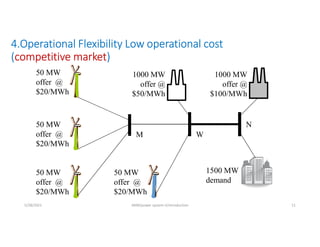 4.Operational Flexibility Low operational cost
(competitive market)
1500 MW
demand
1000 MW
offer @
$100/MWh
50 MW
offer @
$20/MWh
1000 MW
offer @
$50/MWh
50 MW
offer @
$20/MWh
50 MW
offer @
$20/MWh
50 MW
offer @
$20/MWh
M W
N
5/28/2021 AKM/power system-ii/introduction 11
 