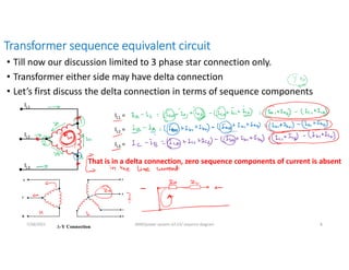 Transformer sequence equivalent circuit
• Till now our discussion limited to 3 phase star connection only.
• Transformer either side may have delta connection
• Let’s first discuss the delta connection in terms of sequence components
IL1
IL2
IL3
IL1 =
IL2 =
IL3 =
That is in a delta connection, zero sequence components of current is absent
7/28/2021 AKM/power system-ii/L13/ sequnce diagram 8
 