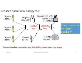 1500 MW
demand
Dispatch
1000 MW
Dispatch
50 MW
Dispatch 300 MW;
highest price
$100/MWh
Dispatch
50 MW
Dispatch
50 MW
Dispatch
50 MW
M W
N
150 MW
flow
1200 MW
flow
Reduced operational energy cost
Transmission line constraints may limit ability to use lower cost power
5/28/2021 AKM/power system-ii/introduction 12
Interconnection
Increases
Flexibility
 