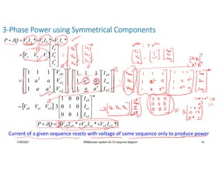 7/28/2021 AKM/power system-ii/L13/ sequnce diagram 10
3-Phase Power using Symmetrical Components
Current of a given sequence reacts with voltage of same sequence only to produce power
 