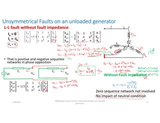 Unsymmetrical Faults on an unloaded generator
• That is positive and negative sequence
networks in phase opposition
Ia = 0
Ic = -Ib
Ef
Z1
Va1
Z2 Va2
Without Fault impedance;
𝐼 = −𝐼 =
−𝑗√3𝐸
𝑍 + 𝑍
L-L fault without fault impedance
Zero sequence network not involved
No impact of neutral condition
𝑉
𝑉
𝑉
= 1/3
1 1 1
1 𝑎 𝑎
1 𝑎 𝑎
𝑉
𝑉
𝑉
Vb = Vc
7/28/2021
AKM/power system-ii/L14/ unsymmetrical faults on unloaded
generators
6































c
b
a
a
a
a
I
I
I
a
a
a
a
I
I
I
2
1
2
1
1
1
1
3
/
1
2
1
0
 