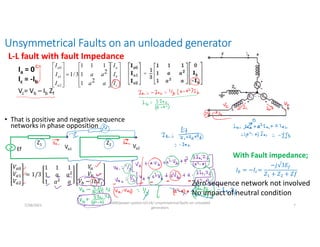 Unsymmetrical Faults on an unloaded generator
• That is positive and negative sequence
networks in phase opposition
Ia = 0
Ic = -Ib
Ef
Z1
Va1
Z2 Va2
With Fault impedance;
𝐼 = −𝐼 =
−𝑗√3𝐸
𝑍 + 𝑍 + 𝑍𝑓
L-L fault with fault Impedance
𝑉
𝑉
𝑉
= 1/3
1 1 1
1 𝑎 𝑎
1 𝑎 𝑎
𝑉
𝑉
𝑉 − 𝐼𝑏𝑍𝑓
Vc= Vb – Ib Zf
7/28/2021
AKM/power system-ii/L14/ unsymmetrical faults on unloaded
generators
7
Zero sequence network not involved
No impact of neutral condition































c
b
a
a
a
a
I
I
I
a
a
a
a
I
I
I
2
1
2
1
1
1
1
3
/
1
2
1
0
 
