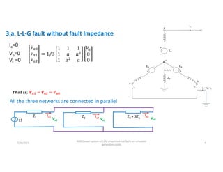 7/28/2021
AKM/power system-ii/L14/ unsymmetrical faults on unloaded
generators contd
4
3.a. L-L-G fault without fault Impedance
Ia=0
Vb=0
Vc =0
𝑻𝒉𝒂𝒕 𝒊𝒔; 𝑽𝒂𝟏 = 𝑽𝒂𝟐 = 𝑽𝒂𝟎
Ef
Z1
Va1
Ia1 Z2
Va2
Ia2 Z0 + 3Zn Va0
Ia0
All the three networks are connected in parallel
 