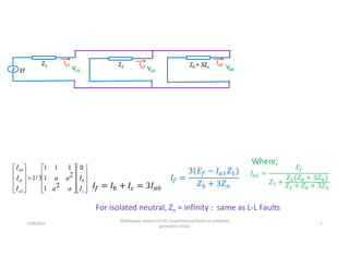 7/28/2021
AKM/power system-ii/L14/ unsymmetrical faults on unloaded
generators contd
5
Ef
Z1
Va1
Ia1 Z2
Va2
Ia2 Z0 + 3Zn Va0
Ia0































c
b
a
a
a
a
I
I
I
a
a
a
a
I
I
I
2
1
2
1
1
1
1
3
/
1
2
1
0 0
For isolated neutral, Zn = infinity : same as L-L Faults
Where;
𝐼 =
𝐸
𝑍 +
𝑍 (𝑍 + 3𝑍 )
𝑍 + 𝑍 + 3𝑍
 