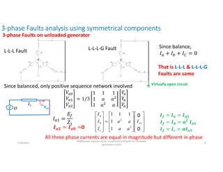3-phase Faults analysis using symmetrical components
7/28/2021
AKM/power system-ii/L14/ unsymmetrical faults on unloaded
generators contd
8
L-L-L Fault L-L-L-G Fault Since balance,
That is L-L-L & L-L-L-G
Faults are same
Ef
Z1
Va1
Ia1
Since balanced, only positive sequence network involved
𝒂𝟐 𝒂𝟎 0 






























2
1
0
2
2
1
1
1
1
1
a
a
a
c
b
a
I
I
I
a
a
a
a
I
I
I 0
0
All three phase currents are equal in magnitude but different in phase
𝒇 𝒂 𝒂𝟏
𝒇 𝒃
𝟐
𝒂𝟏
𝒇 𝒄 𝒂𝟏
Virtually open circuit
3-phase Faults on unloaded generator
 
