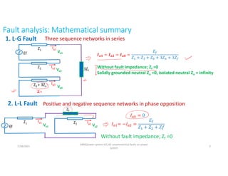 Fault analysis: Mathematical summary
Three sequence networks in series
1. L-G Fault
7/28/2021
AKM/power system-ii/L16/ unsymmetrical faults on power
system
3
Z2 Va2
Ia2
Ef
Z1
Va1
Ia1
Z0 + 3Zn Va0
Ia0
3Zf
𝑰𝒂𝟏 = 𝑰𝒂𝟐 = 𝑰𝒂𝟎 =
𝐸
𝑍 + 𝑍 + 𝑍 + 3𝑍 + 3𝑍
Without fault impedance; Zf =0
Solidly grounded neutral Zn =0, isolated neutral Zn = infinity
2. L-L Fault
Ef
Z1
Va1
Ia1 Z2
Va2
Ia2
Zf
𝐼 = 0
𝐼 = −𝐼 =
𝐸
𝑍 + 𝑍 + 𝑍𝑓
Positive and negative sequence networks in phase opposition
Without fault impedance; Zf =0
 