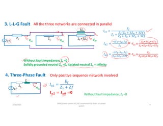 7/28/2021
AKM/power system-ii/L16/ unsymmetrical faults on power
system
4
Ef
Z1
Va1
Ia1 Z2 Va2
Ia2 Z0 + 3Zn Va0
Ia0
3Zf
𝐼 =
( )
= -Ia1 x
𝐼 =
𝐸
𝑍 +
𝑍 (𝑍 + 3𝑍 + 3𝑍𝑓)
𝑍 + 𝑍 + 3𝑍 + 3𝑍𝑓
𝐼 =
( )
= -Ia1 x
3. L-L-G Fault All the three networks are connected in parallel
Without fault impedance; Zf =0
Solidly grounded neutral Zn =0, isolated neutral Zn = infinity
4. Three-Phase Fault
Ef
Z1
Va1
Ia1
Zf
𝒂𝟐 𝒂𝟎 0 Without fault impedance; Zf =0
Only positive sequence network involved
 