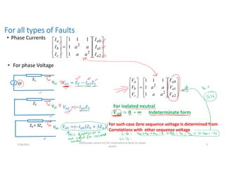 For all types of Faults
• Phase Currents































2
1
0
2
2
1
1
1
1
1
a
a
a
c
b
a
I
I
I
a
a
a
a
I
I
I
• For phase Voltage
Ef
Z1
Va1
Ia1
Z2
Va2
Ia2
Z0 + 3Zn Va0
Ia0
𝑉 = 𝐸 − 𝐼 𝑍
𝑉 = −𝐼 𝑍
𝑉 = −𝐼 (𝑍 + 3𝑍 )
For isolated neutral
𝒂𝟎 ∞ Indeterminate form
For such case Zero sequence voltage Is determined from
Correlations with other sequence voltage































2
1
0
2
2
1
1
1
1
1
a
a
a
c
b
a
V
V
V
a
a
a
a
V
V
V
7/28/2021
AKM/power system-ii/L16/ unsymmetrical faults on power
system
5
 