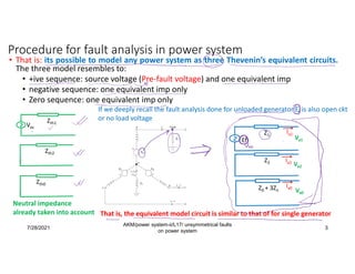 7/28/2021
AKM/power system-ii/L17/ unsymmetrical faults
on power system
3
Procedure for fault analysis in power system
• That is: its possible to model any power system as three Thevenin’s equivalent circuits.
The three model resembles to:
• +ive sequence: source voltage (Pre-fault voltage) and one equivalent imp
• negative sequence: one equivalent imp only
• Zero sequence: one equivalent imp only
Zth1
Voc
Zth2
Zth0
If we deeply recall the fault analysis done for unloaded generator Ef is also open ckt
or no load voltage
Z2 Va2
Ia2
Ef
Z1
Va1
Ia1
Z0 + 3Zn Va0
Ia0
That is, the equivalent model circuit is similar to that of for single generator
Neutral impedance
already taken into account
 