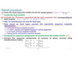 Overall procedure
• Draw the three sequence model circuits for whole system.
• Locate the fault location
• Evaluate the Thieveries equivalent ckt for each sequence ckts corresponding to
fault location.
• Imp: no consideration till now for fault type
• Now based on fault types connect the equivalent sequence networks
appropriately
• L-G Faults: all three networks in series
• L-L Faults : positive and negative sequence in phase opposition
• L-L-G Faults: all three networks in parallel
• 3-phase Faults: only positive sequence network
• Compute the sequence components of currents from the model circuits
• Convert the sequence components of currents to phase currents using
transformation matrix.































2
1
0
2
2
1
1
1
1
1
a
a
a
c
b
a
I
I
I
a
a
a
a
I
I
I
7/28/2021
AKM/power system-ii/L17/ unsymmetrical faults on power
system
4
 