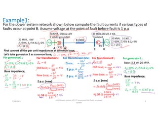 Example1:
For the power system network shown below compute the fault currents if various types of
faults occur at point B. Assume voltage at the point of fault before fault is 1 p.u
First convert all the per unit impedances at common base;
Let’s take generator 1 as common base;
For generator1 ;
Z1=10%, Z2=5% & Z0=2%
Zn = j2 Ω
Base impedance;
6
20
=
𝑍 =
𝑗2
1.8
= 𝑗 𝑝. 𝑢
For Transformer1 ;
Old base; =
6
50
=
New base; =
6
20
=
Z p.u. (new)
= 𝑍(𝑜𝑙𝑑)
𝑍 (𝑜𝑙𝑑)
𝑍 (𝑛𝑒𝑤)
=j.04 x
.
.
=j
For Transmission line;
Zbase; =
66
20
=
Z p.u. = 𝒁
𝒁𝒃𝒂𝒔𝒆
Z p.u. = 𝒋𝟑𝟎
𝟐𝟏𝟕.𝟖
=
For Transformer2 ;
Old base; =
66
40
=
New base; =
66
20
=
Z p.u. (new)
= 𝑍(𝑜𝑙𝑑)
𝑍 (𝑜𝑙𝑑)
𝑍 (𝑛𝑒𝑤)
=j.04 x
.
.
=j
For generator1 ;
Z1=10%, Z2=5% & Z0=2%
Zn = j2 Ω
Base impedance;
3.3
20
=
𝑍 =
𝑗2
0.54
= 𝑗3.67 𝑝. 𝑢
Base; 3.3 kV, 20 MVA
𝑍 = 0 𝑍 = ∞
7/28/2021
AKM/power system-ii/L17/ unsymmetrical faults on power
system
5
20 MVA, 6kV
Z1=10%, Z2=5% & Z0=2%
Zn = j2 Ω
50 MVA, 6/66kV, Δ/Y
Y solidly grounded
4%
X=30Ω
A B
40 MVA,66kV/3.3 Y/Δ
Y isolated
4%
C D
20 MVA, 3.3 kV
Z1=10%, Z2=5% & Z0=2%
Zn = j2 Ω
 