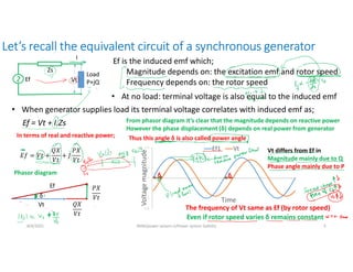 Let’s recall the equivalent circuit of a synchronous generator
Ef
Zs
Vt
Load
P+jQ
I
Ef = Vt + I.Zs
𝐸𝑓 = 𝑉𝑡 +
𝑄𝑋
𝑉𝑡
+ 𝐽
𝑃𝑋
𝑉𝑡
Vt 𝑄𝑋
𝑉𝑡
𝑃𝑋
𝑉𝑡
Ef
δ
8/4/2021 AKM/power system-ii/Power system Satbilty 5
Ef is the induced emf which;
Magnitude depends on: the excitation emf and rotor speed
Frequency depends on: the rotor speed
• At no load: terminal voltage is also equal to the induced emf
• When generator supplies load its terminal voltage correlates with induced emf as;
In terms of real and reactive power;
From phasor diagram it’s clear that the magnitude depends on reactive power
However the phase displacement (δ) depends on real power from generator
Thus this angle δ is also called power angle
Voltage
magnitude
Time
Ef1 Vt
The frequency of Vt same as Ef (by rotor speed)
Vt differs from Ef in
Magnitude mainly due to Q
Phase angle mainly due to P
δ δ
Even if rotor speed varies δ remains constant
Phasor diagram
 